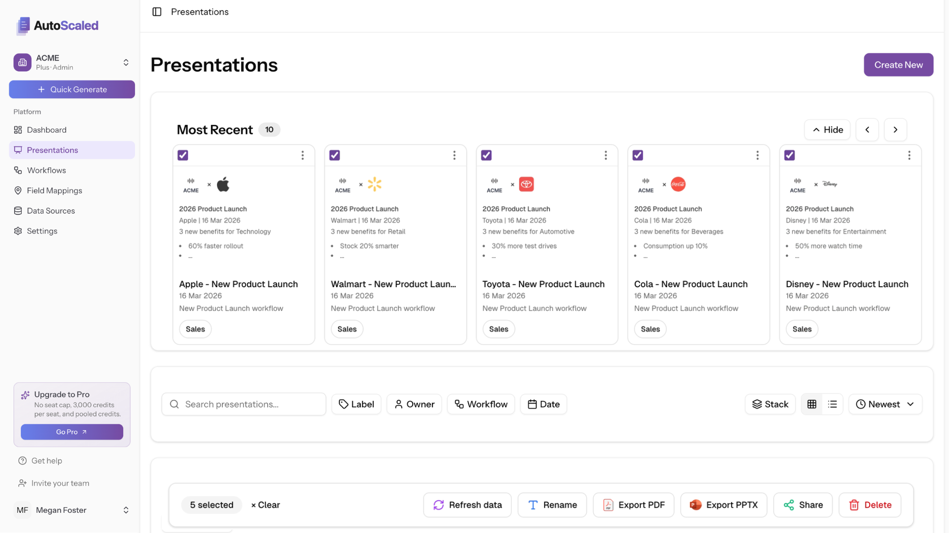 AutoScaled Share presentations via branded pages and track content engagement